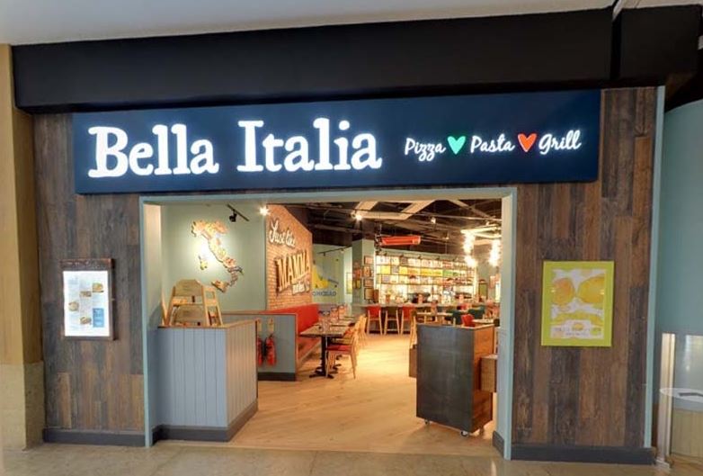 Bella Italia Guest Satisfaction Survey