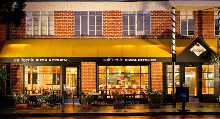California Pizza Experience Survey