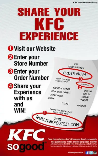Kfc customer service number