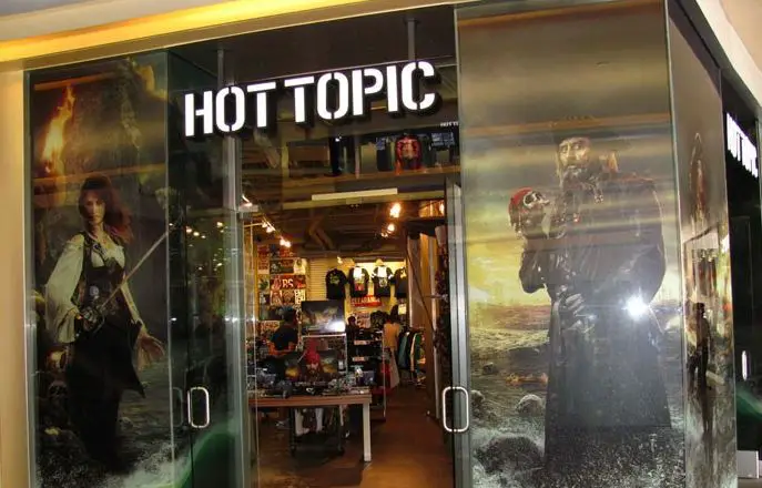 Hot Topic Guest Satisfaction Survey