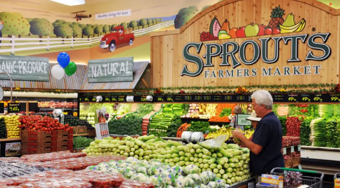 Sprouts Farmers Market Survey