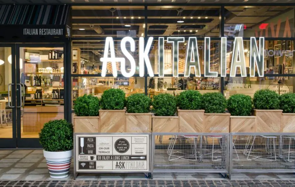 Ask Italian Customer Experience Survey