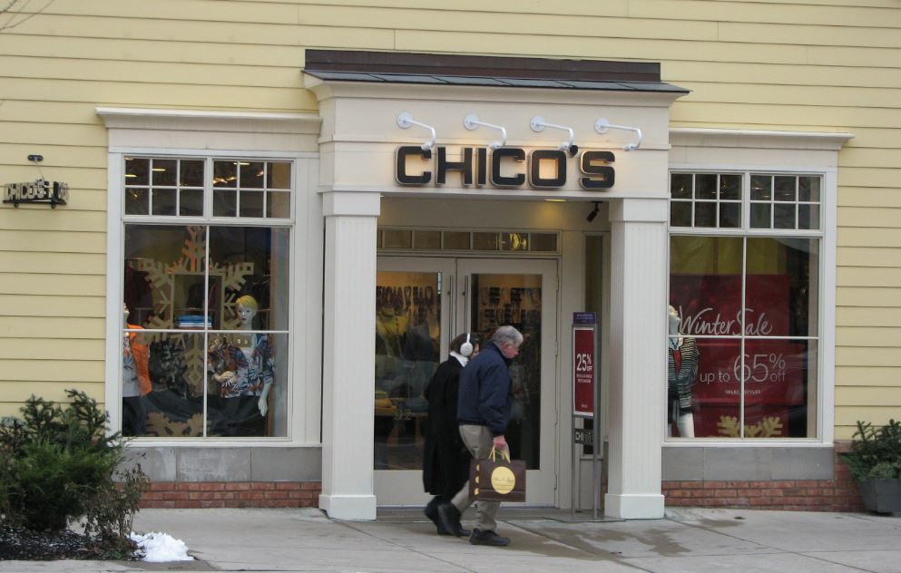 Chicos Customer Service Survey