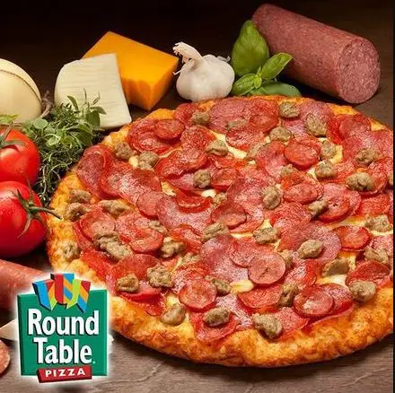 Round Table Pizza Customer Experience Survey