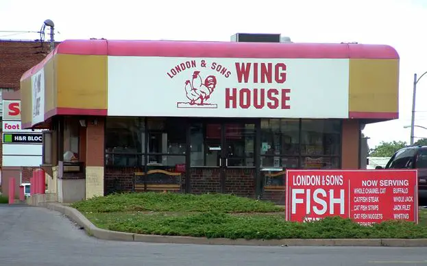 WingHouse Bar & Grill Feedback Survey