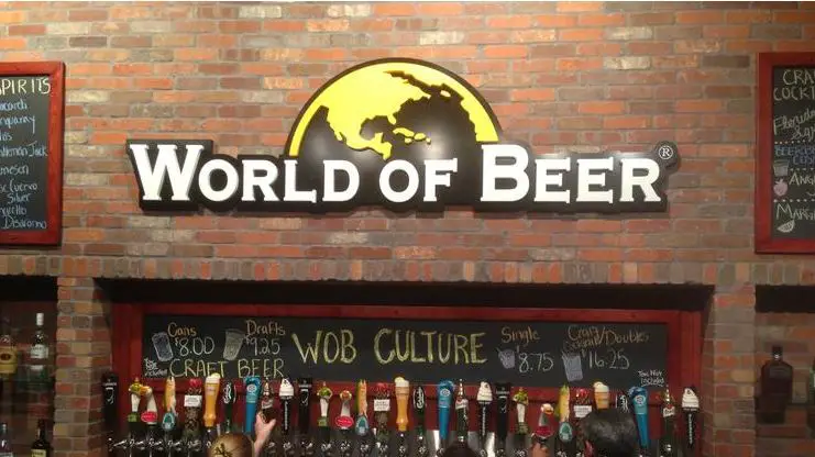 World of Beer Survey