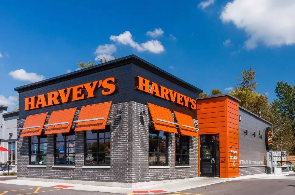 Tell Harveys Survey