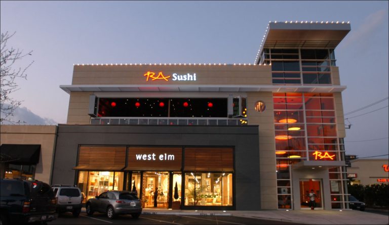 www.rasushicares.com – Official RA Sushi Bar Survey 2024