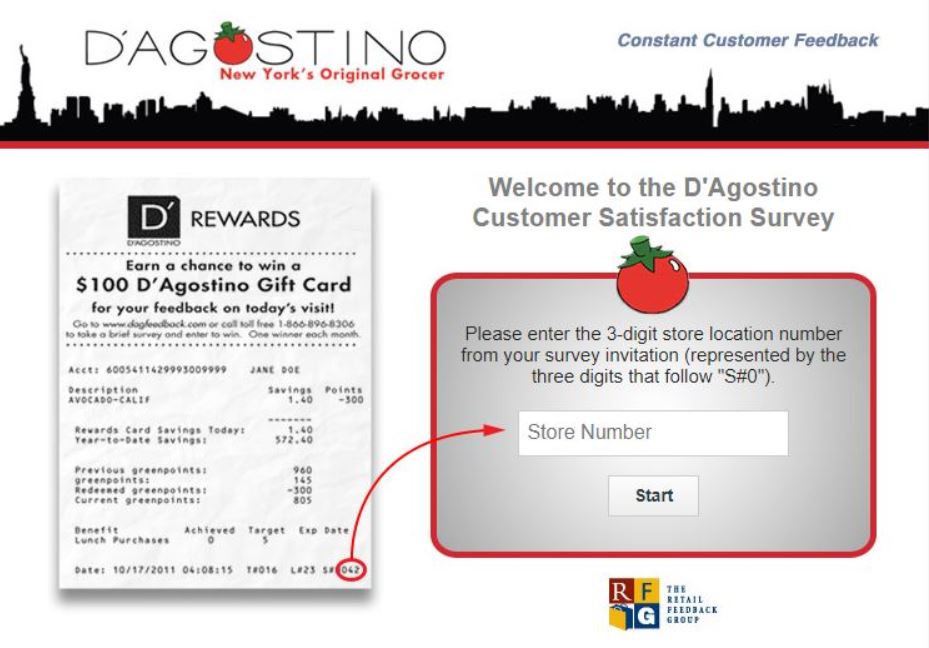 D’Agostino Customer Feedback Survey