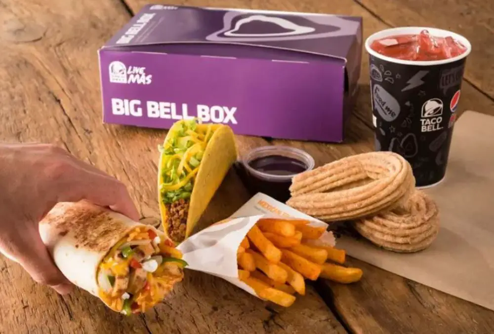 Taco Bell Australia Guest Experience Survey