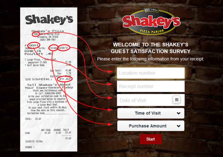 Shakey’s Survey