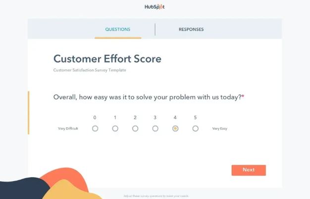 Triple O’s Guest Feedback Survey