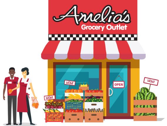 Amelia’s Grocery Outlet Survey