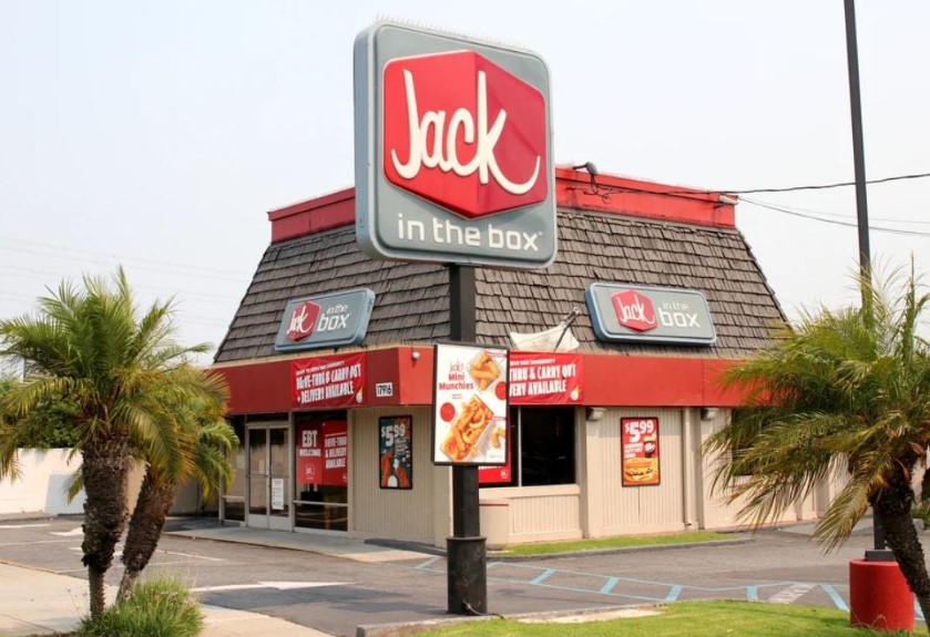 About Jack In The Box