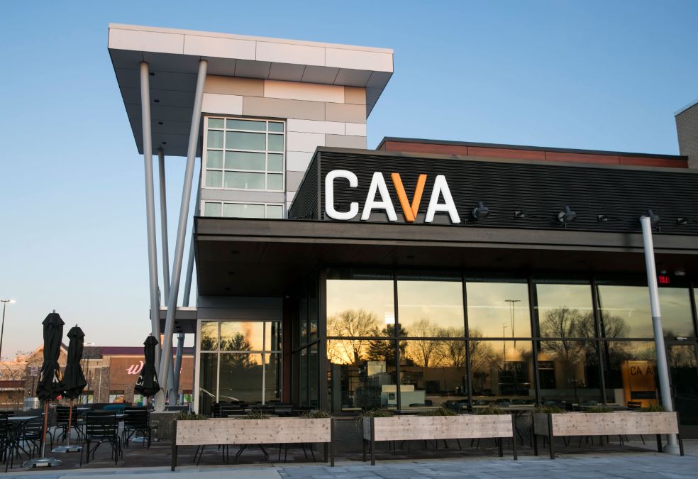 Cava Allergen Menu