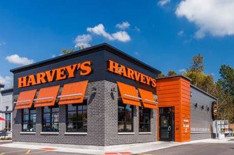Harvey’s Survey