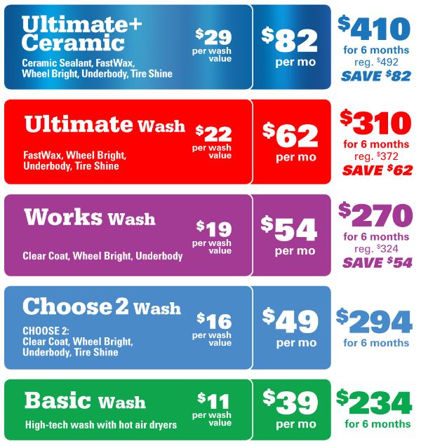 Mike’s Carwash Rewards
