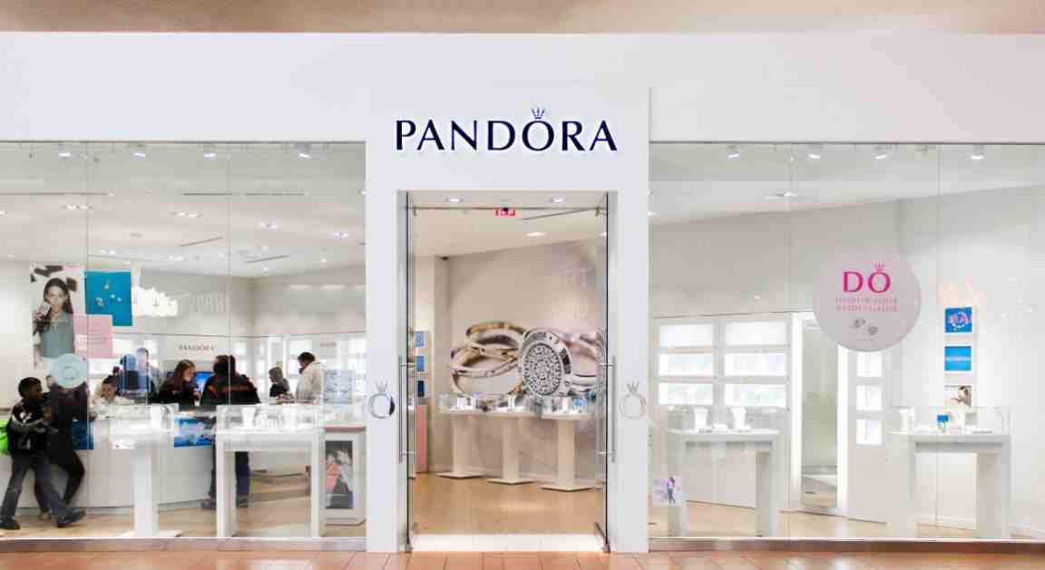 Pandora Jewelry survey