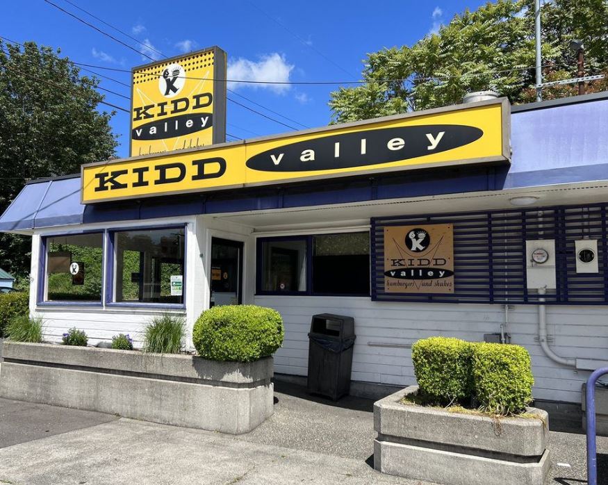Take Kidd Valley Survey