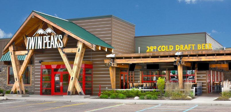 Twin Peaks Customer Satisfaction Survey