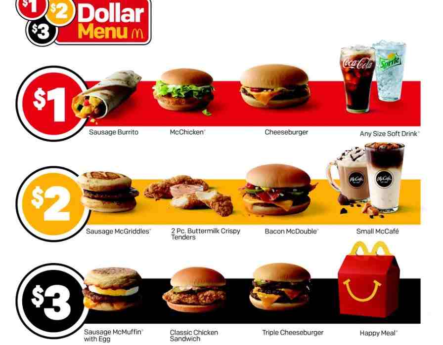 McDonald's Dollar Menu 2023