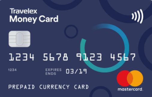 Travelex Money Card
